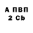 Кетамин ketamine Aron Hel